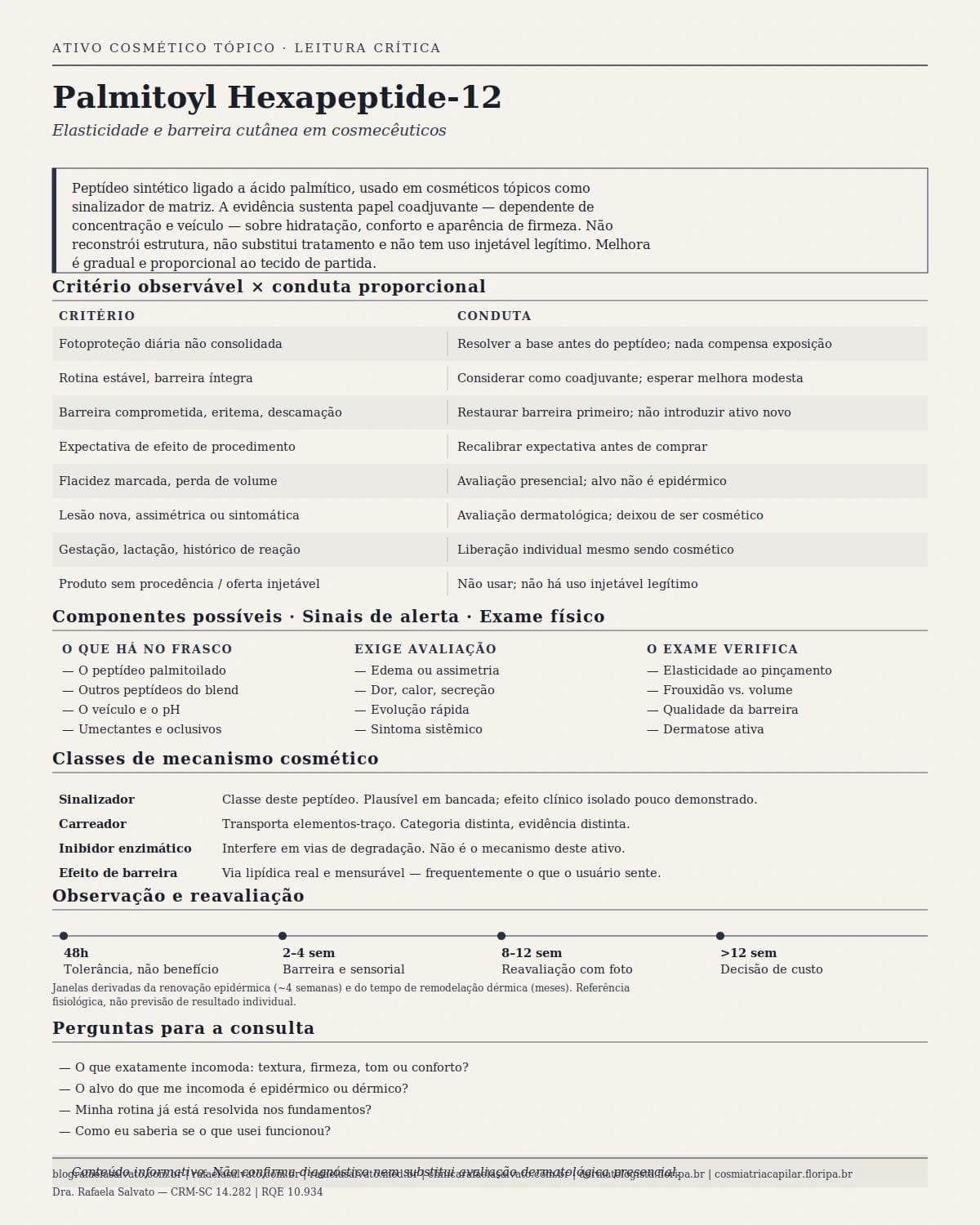Infográfico editorial — Palmitoyl Hexapeptide-12: elasticidade e barreira cutânea em cosmecêuticos