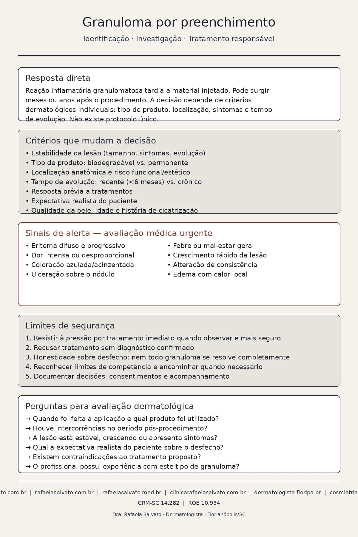 Granuloma por preenchimento: identificação, investigação e tratamento responsável