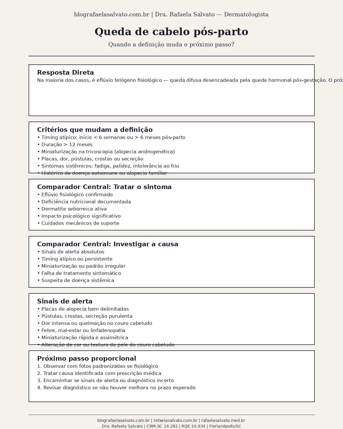 Infografico editorial - Queda cabelo pós parto: quando a definição muda o próximo passo?