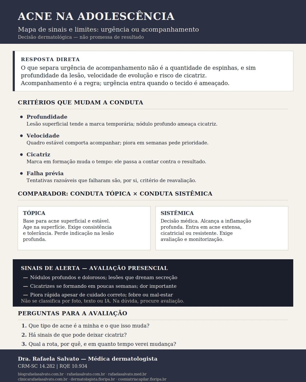 Infografico editorial - Acne na adolescência: o que diferencia urgência de acompanhamento