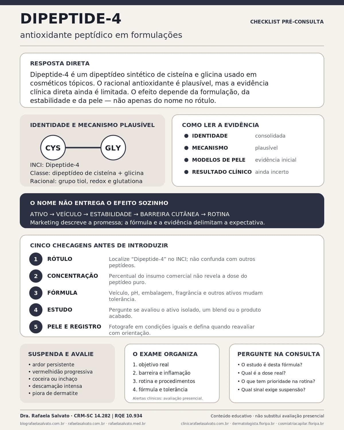 Infográfico editorial — Dipeptide-4: antioxidante peptídico em formulações