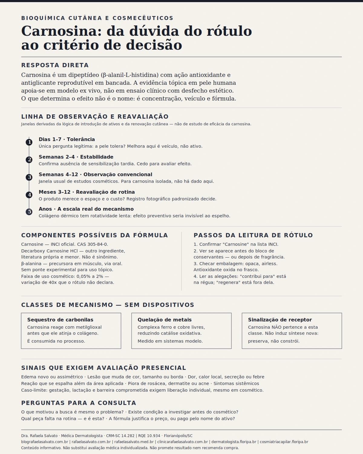 Infográfico editorial — Carnosina: glicação, antioxidantes e pele envelhecida