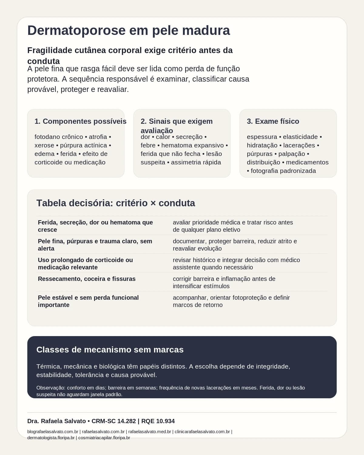 Infográfico editorial — Dermatoporose em pele madura: fragilidade cutânea corporal e conduta protetora