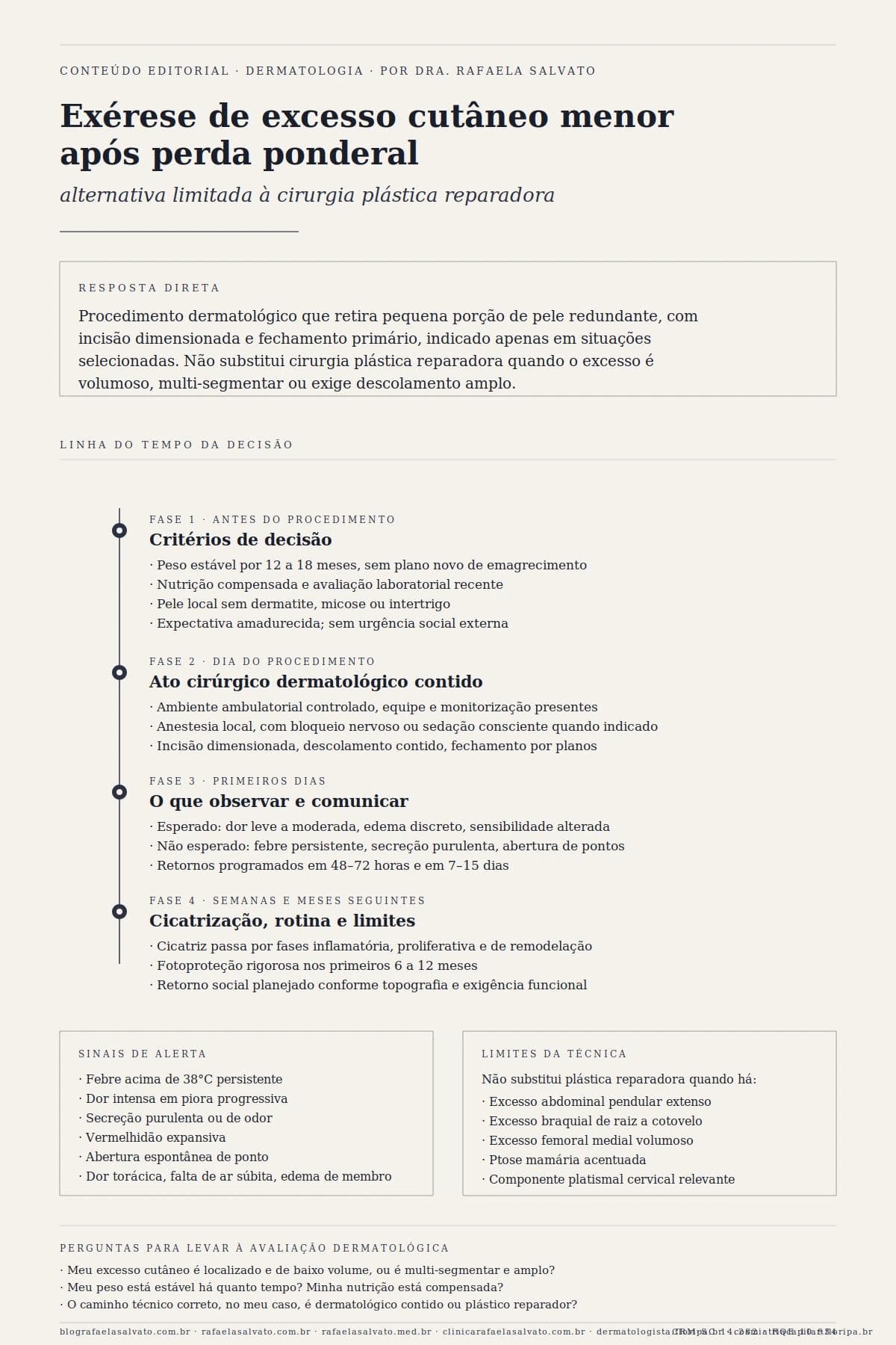 Exérese de excesso cutâneo menor após perda ponderal: alternativa limitada à cirurgia plástica reparadora