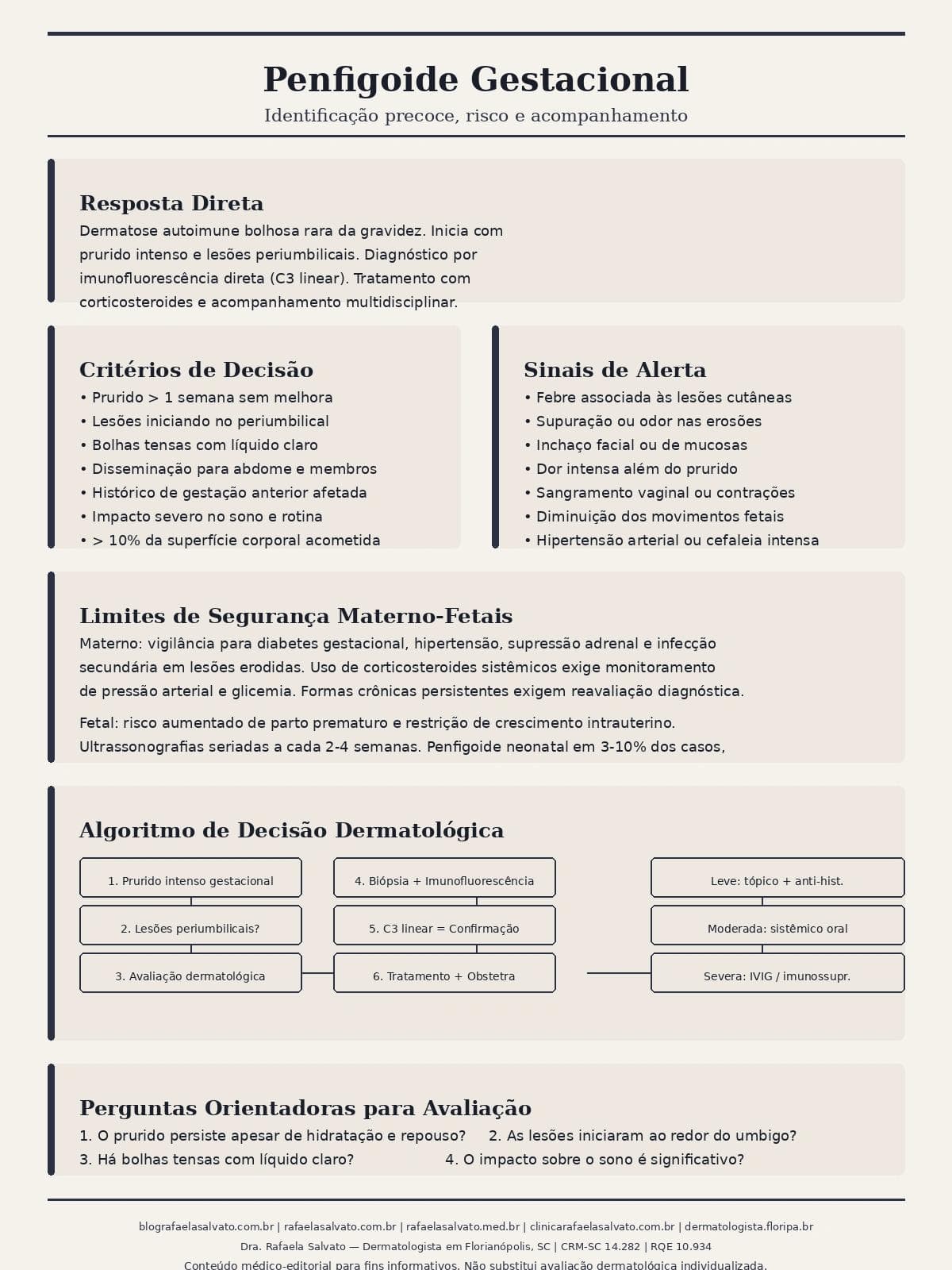 Penfigoide gestacional: identificação precoce, risco e acompanhamento