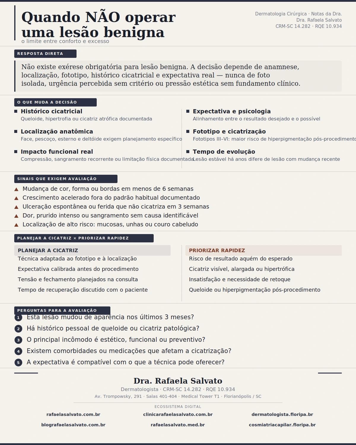 Infografico editorial - Quando NÃO operar uma lesão benigna: o limite entre conforto e excesso