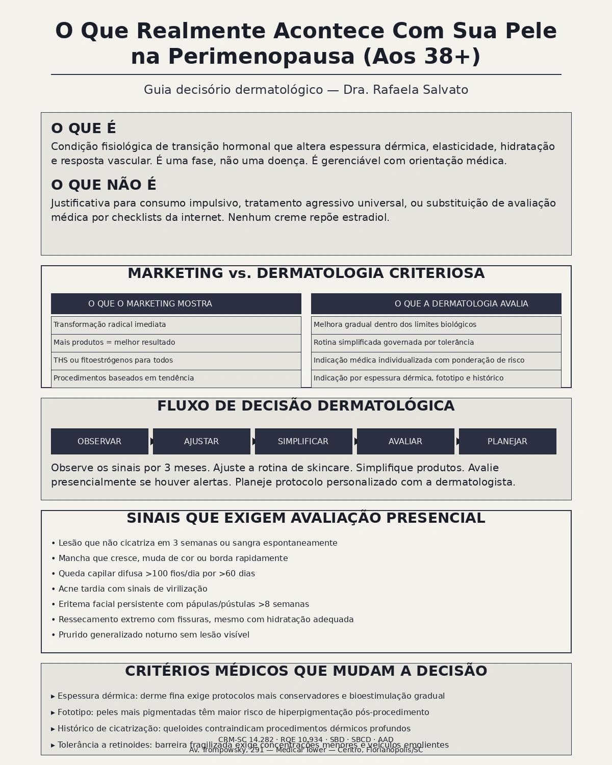 O Que Realmente Acontece Com Sua Pele na Perimenopausa (Aos 38+)