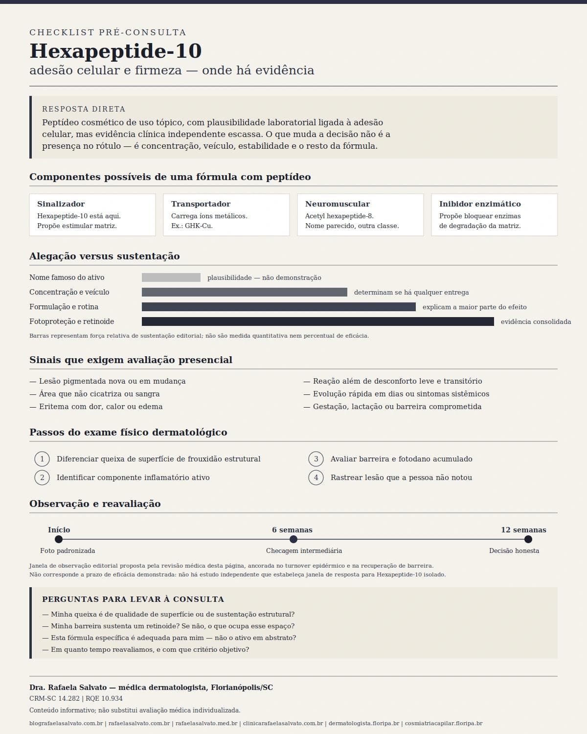 Infográfico editorial — Hexapeptide-10: adesão celular e firmeza — onde há evidência