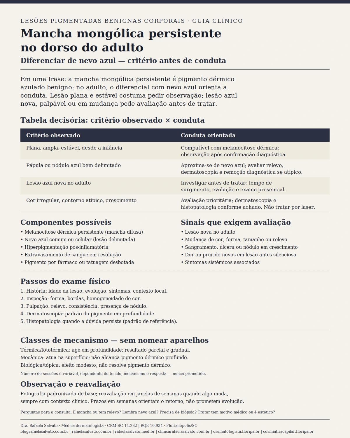 Infográfico editorial — Mancha mongólica persistente no dorso do adulto: diferenciar de nevo azul