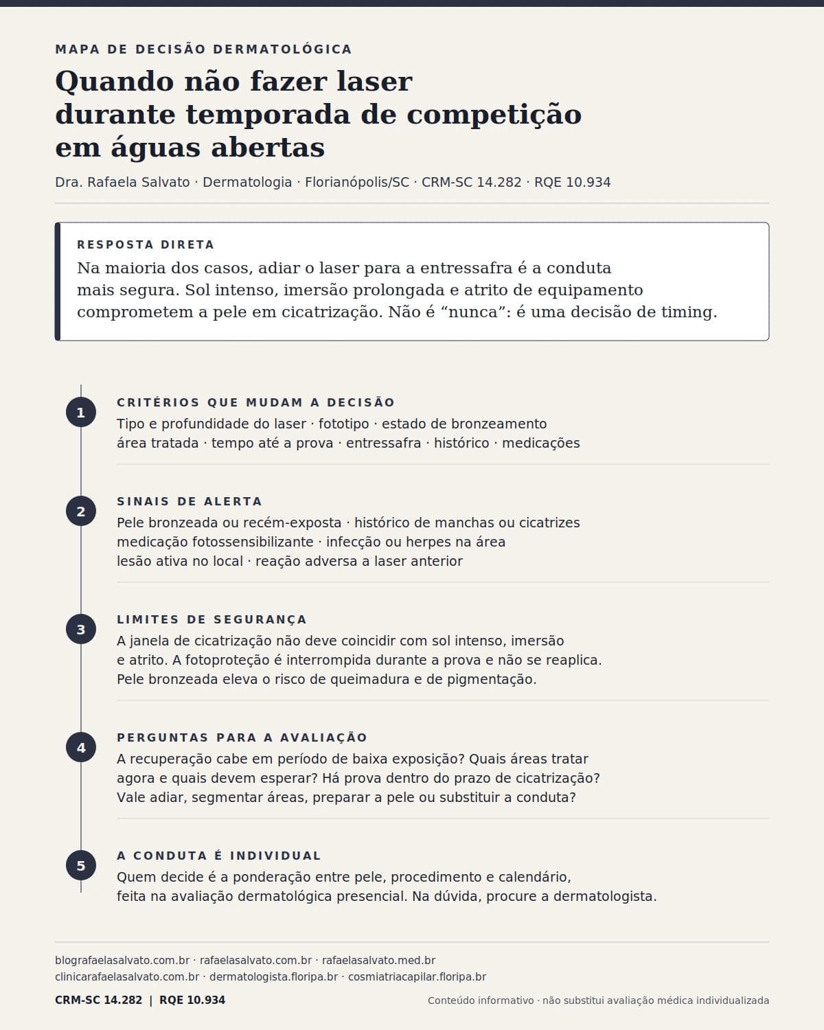 Quando não fazer laser durante temporada de competição em águas abertas