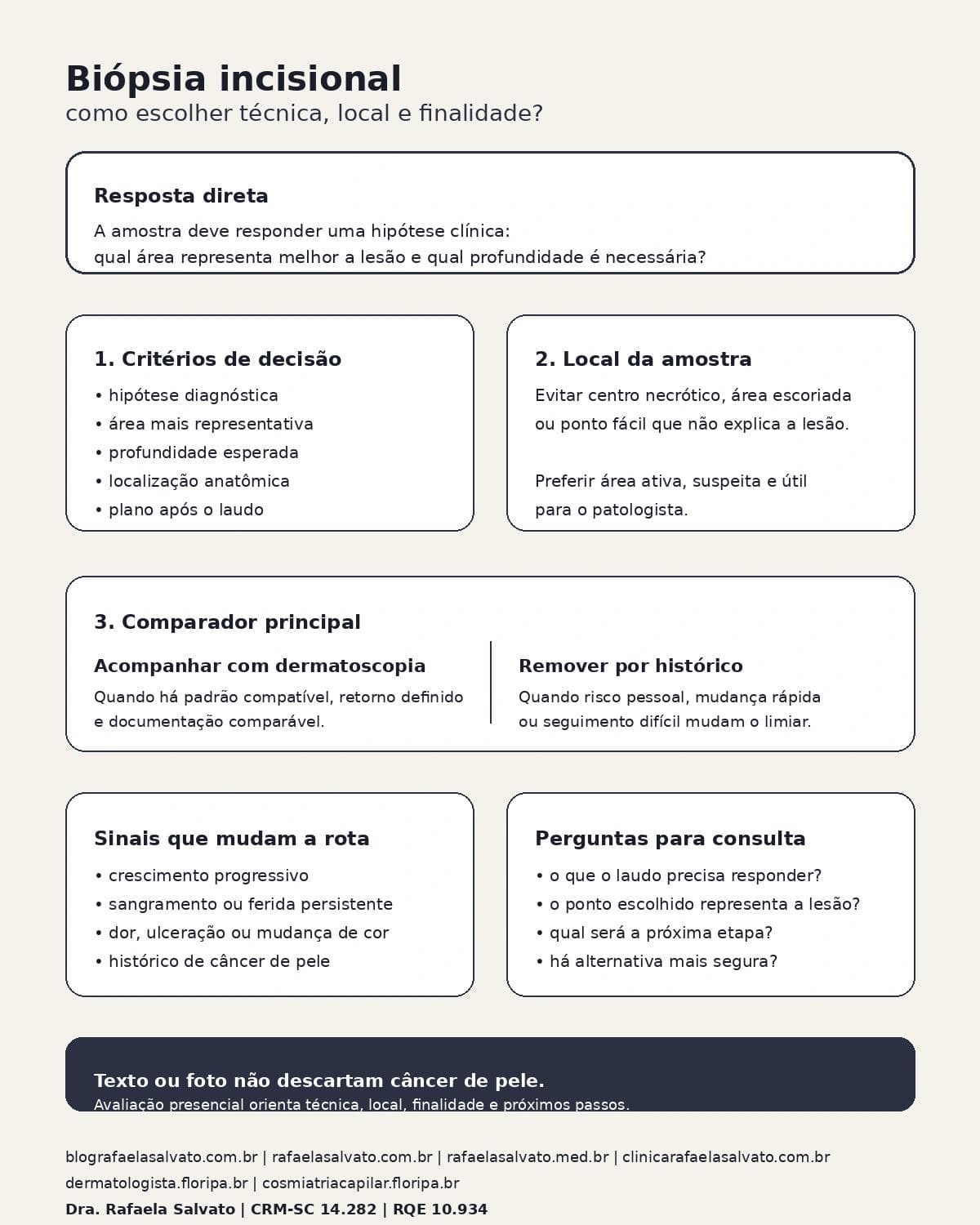 Infografico editorial - Biopsia incisional: como escolher técnica, local e finalidade?
