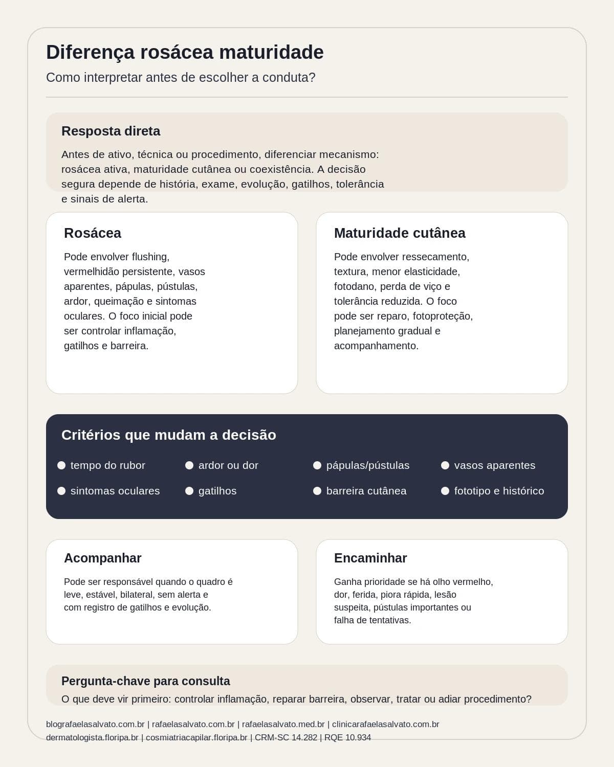 Infografico editorial - Diferença rosácea maturidade: como interpretar antes de escolher a conduta?