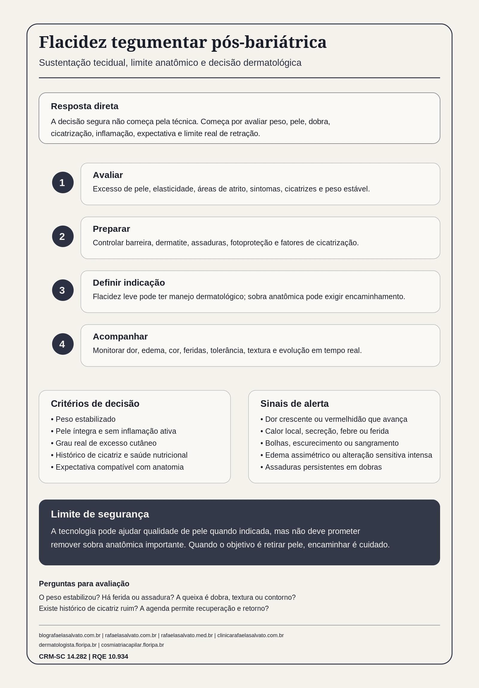 Flacidez tegumentar pós-bariátrica: sustentação tecidual e limite anatômico