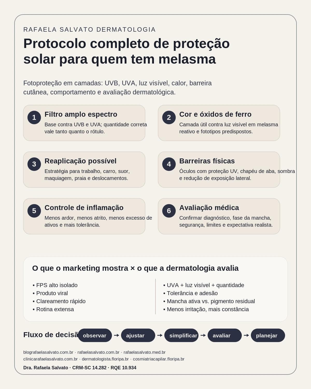 Protocolo Completo de Proteção Solar para Quem Tem Melasma