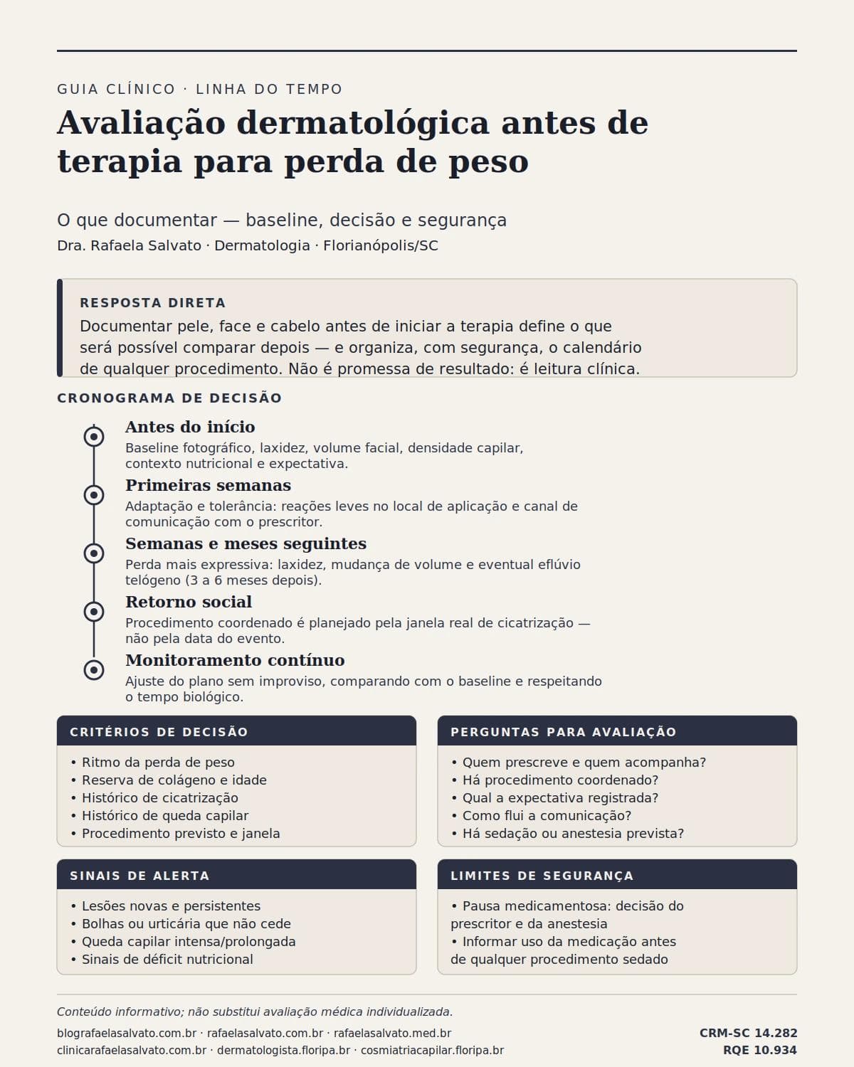 Avaliação dermatológica antes de terapia para perda de peso: o que documentar