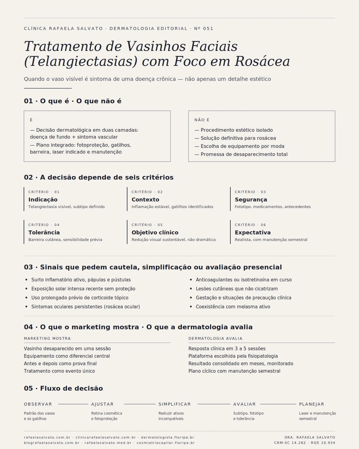 Tratamento de Vasinhos Faciais (Telangiectasias) com Foco em Rosácea