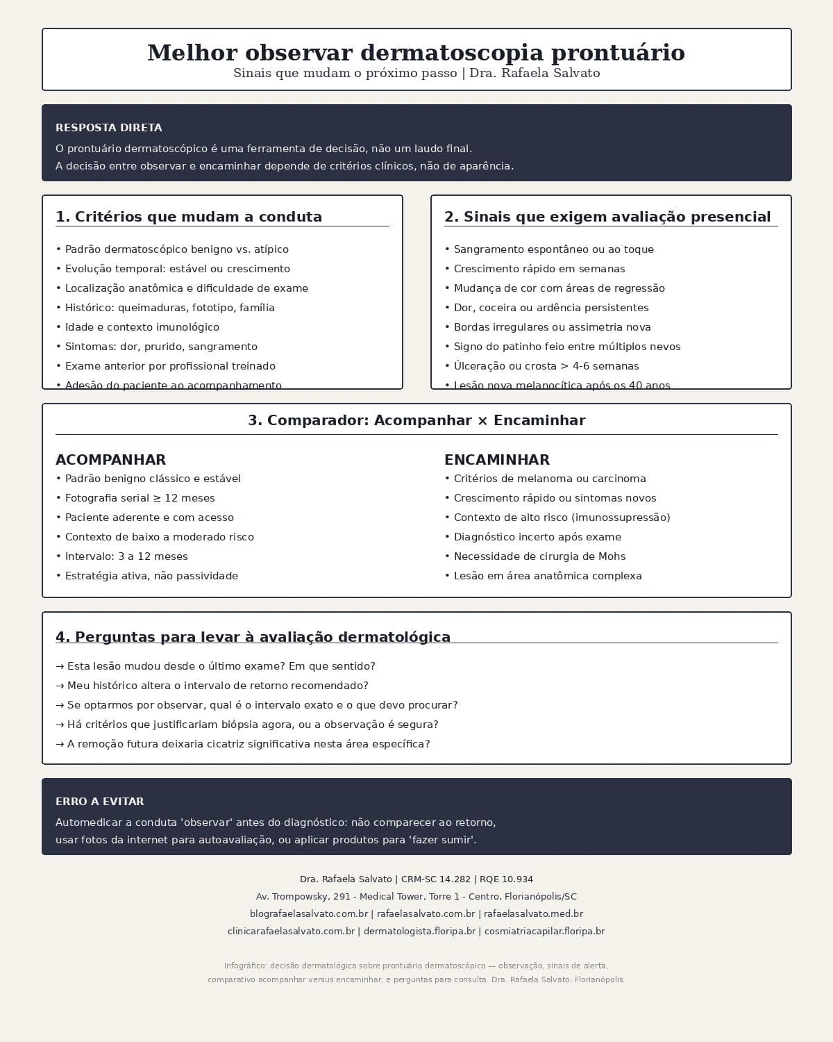 Infografico editorial - Melhor observar dermatoscopia prontuario: sinais que mudam o próximo passo
