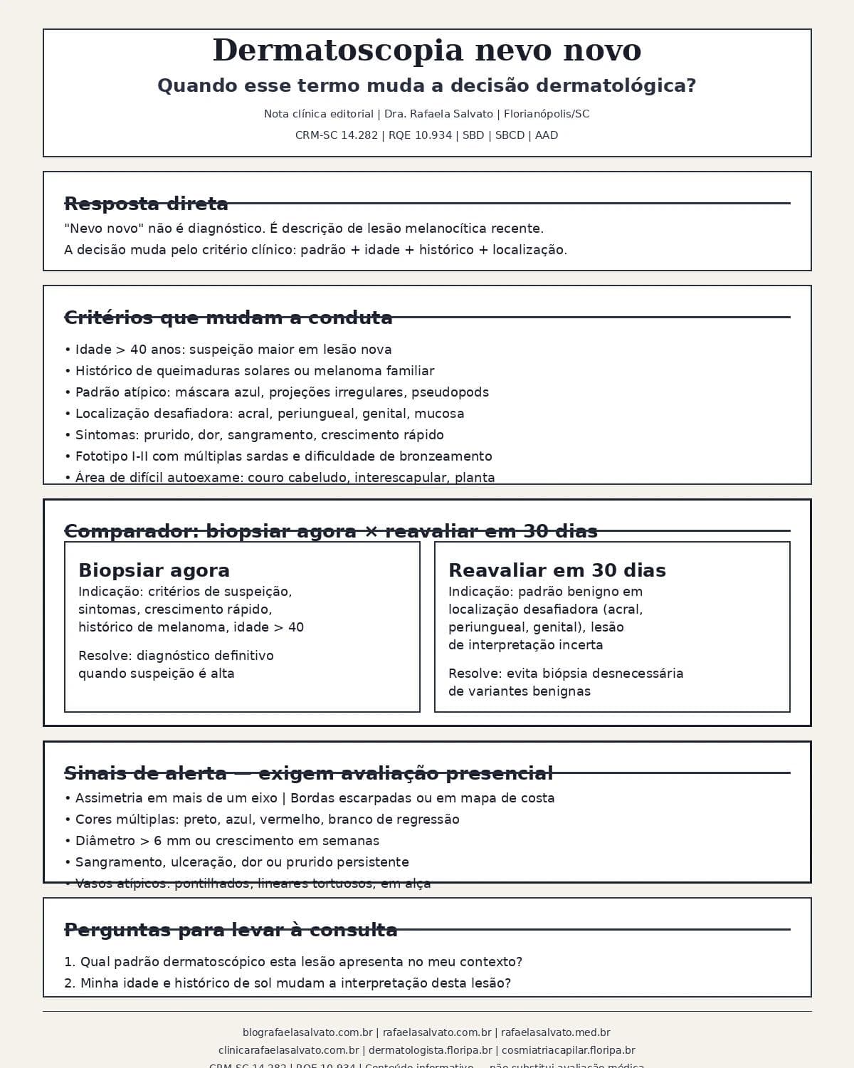 Infografico editorial - Dermatoscopia nevo novo: quando esse termo muda a decisão dermatológica?