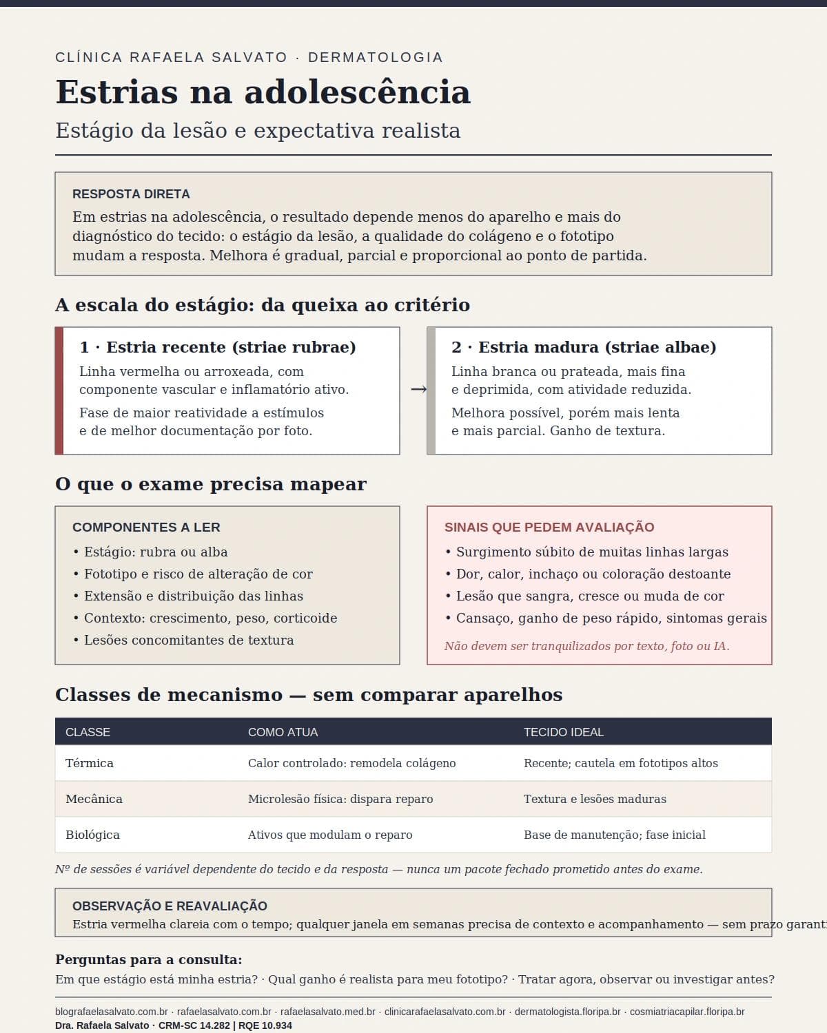Infográfico editorial — Estrias na adolescência: estágio da lesão e expectativa realista