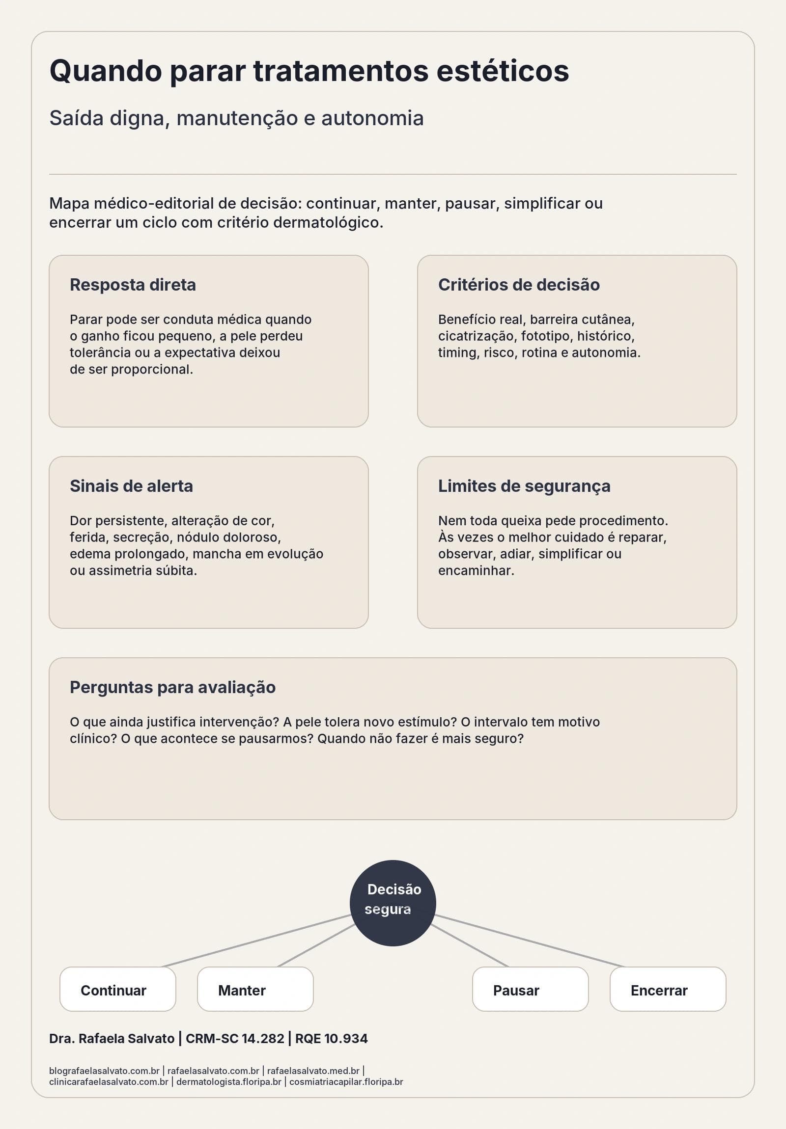 Quando parar tratamentos estéticos: saída digna, manutenção e autonomia