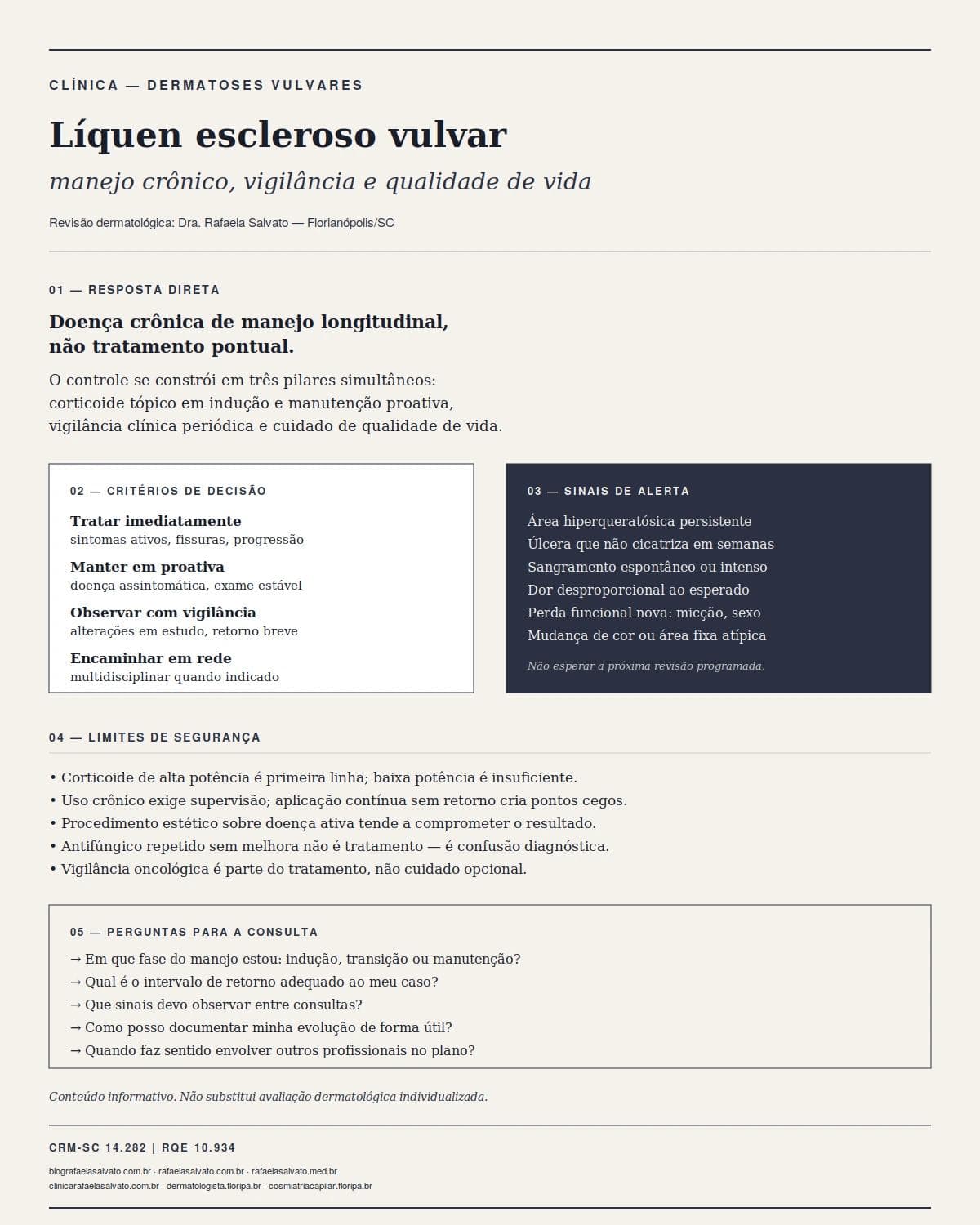 Líquen escleroso vulvar: manejo crônico, vigilância e qualidade de vida