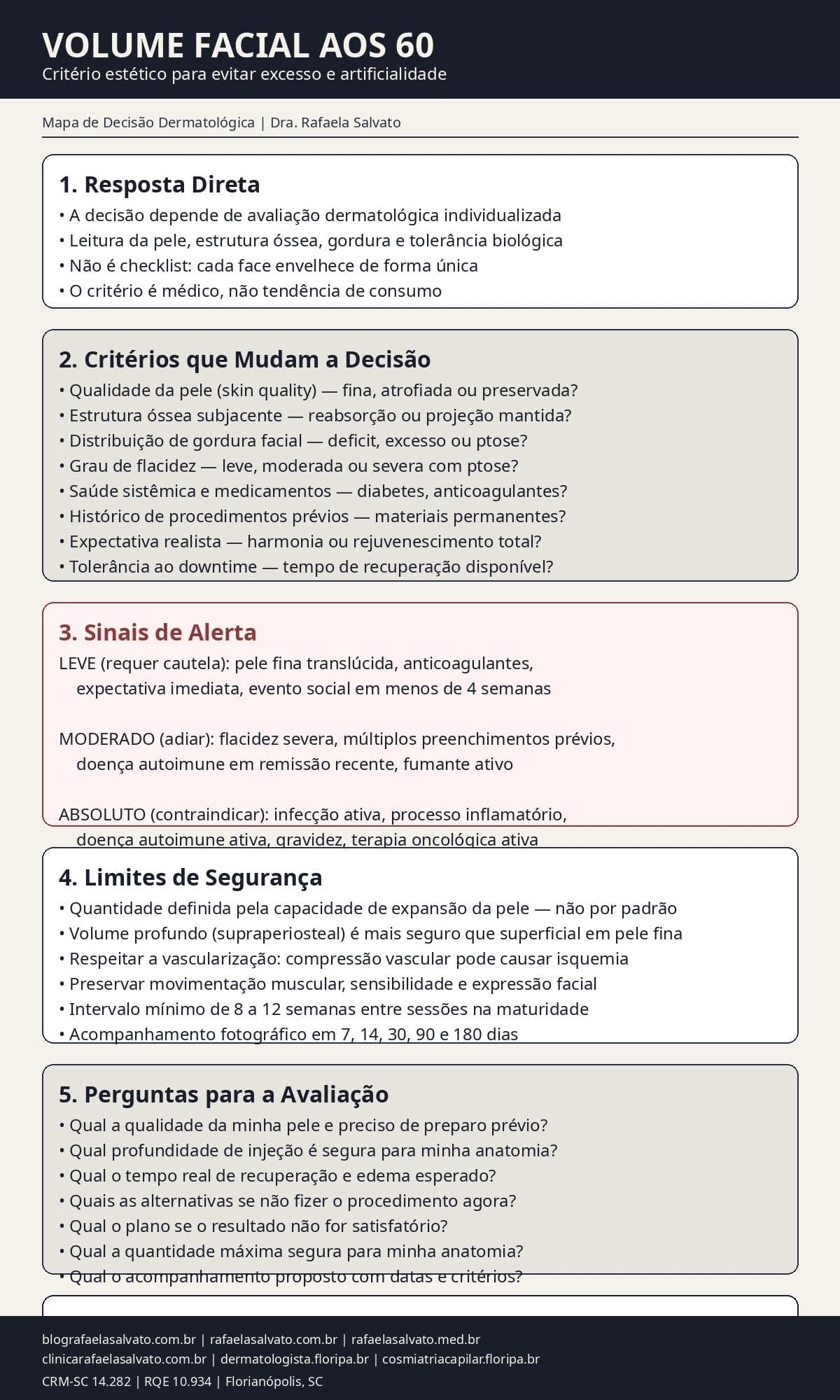 Volume facial aos 60: critério estético para evitar excesso e artificialidade