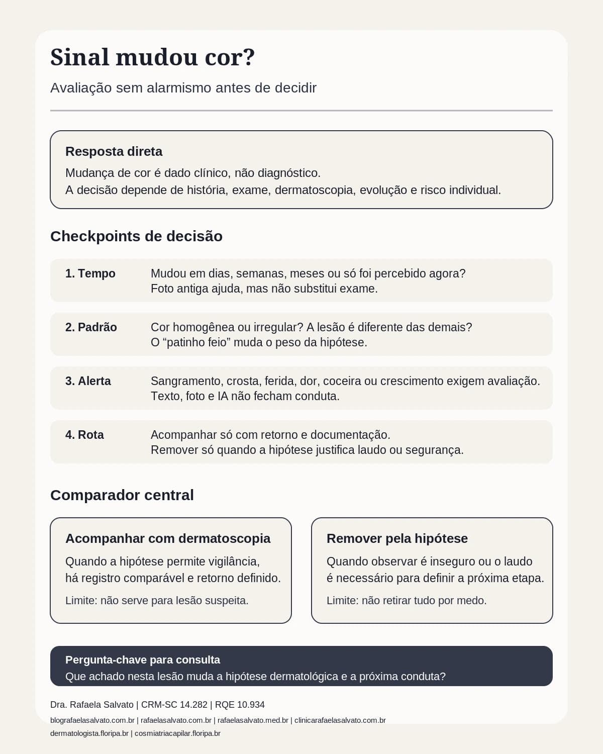 Infografico editorial - Sinal mudou cor: avaliação sem alarmismo antes de decidir