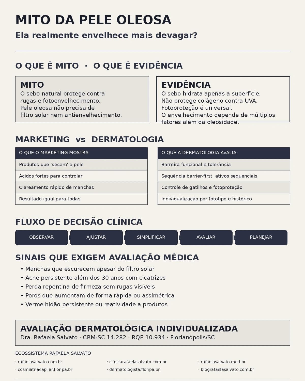 Mito da Pele Oleosa: Ela Envelhece Mais Rápido?