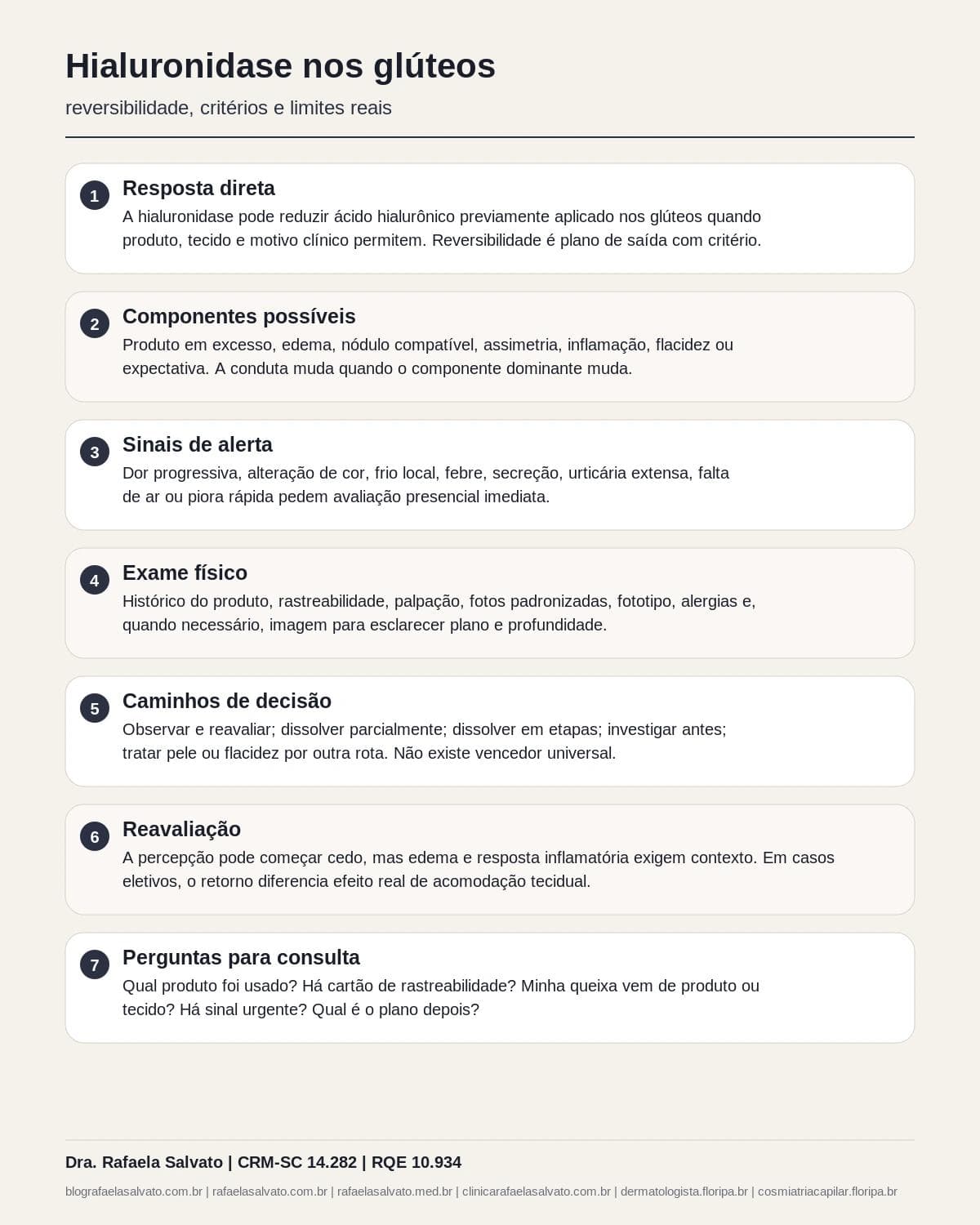 Infográfico editorial — Hialuronidase e reversibilidade nos glúteos: o plano de saída que material permanente não oferece