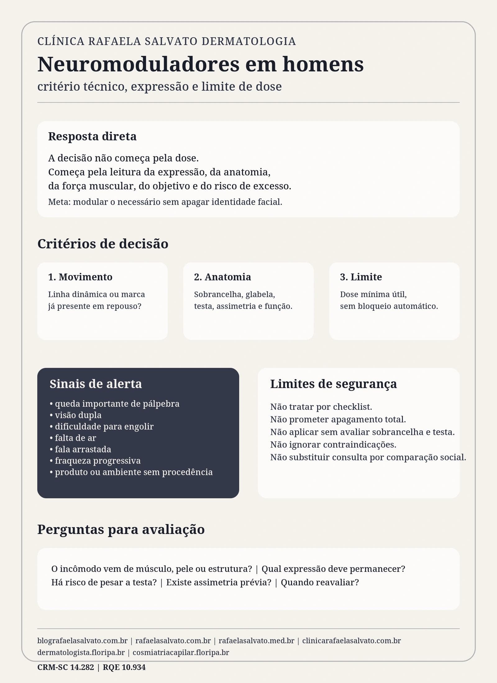 Neuromoduladores em homens: critério técnico, expressão e limite de dose