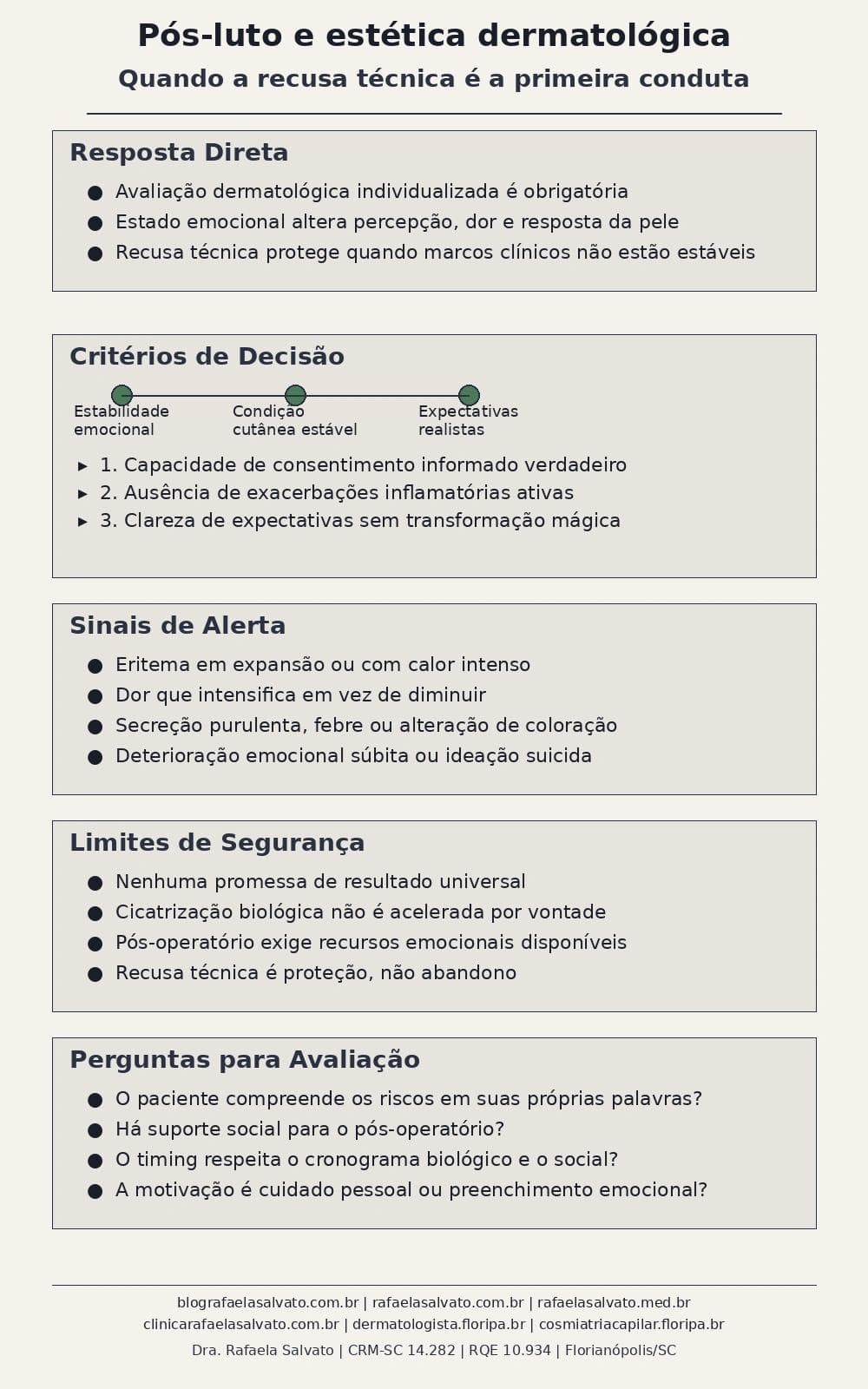 Pós-luto e estética dermatológica: quando a recusa técnica é a primeira conduta