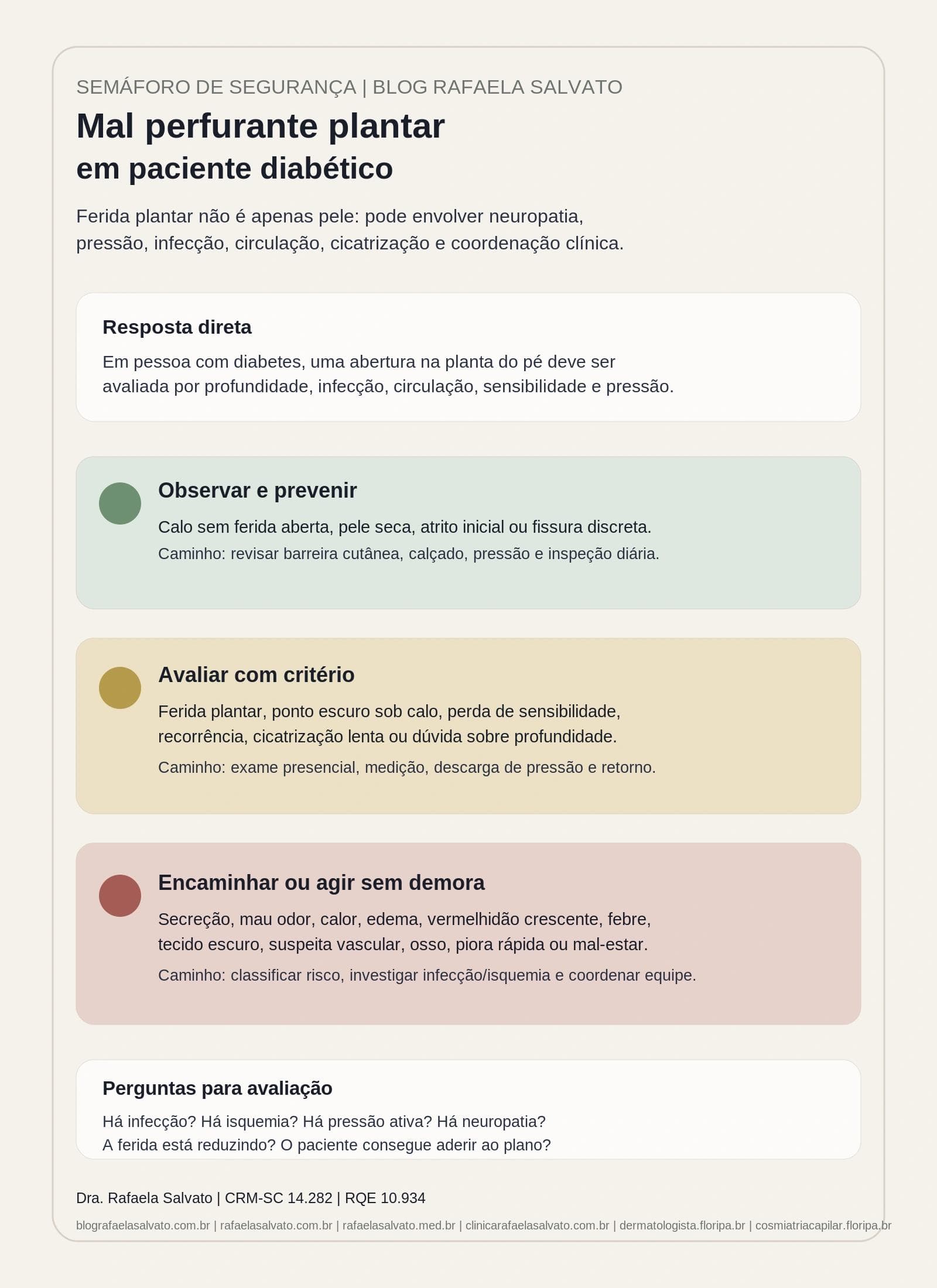 Mal perfurante plantar em paciente diabético: sinal cutâneo que exige coordenação clínica