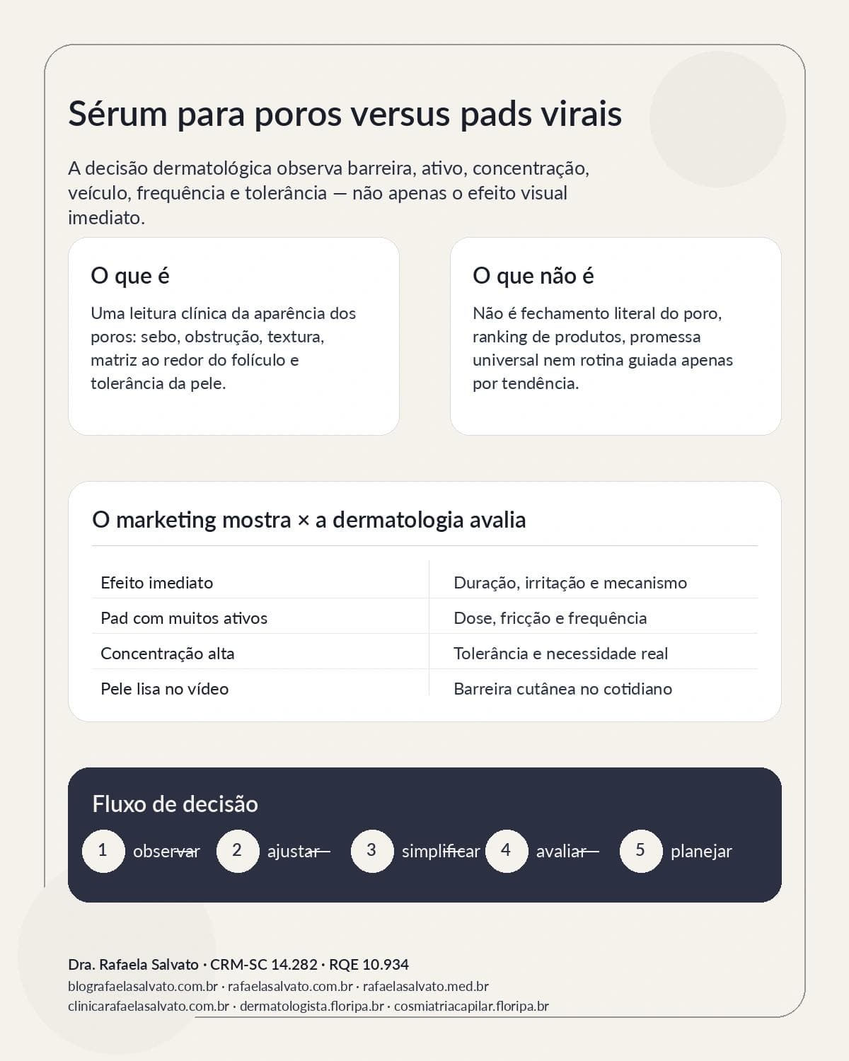 Análise Dermatológica: O Sérum para Poros que Supera os Pads Virais