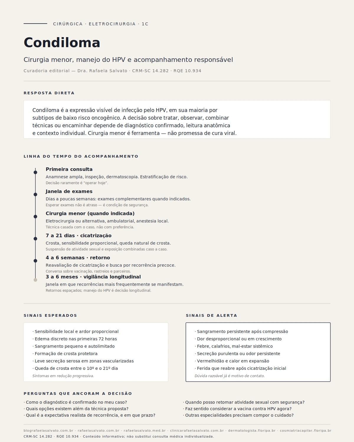 Condiloma: cirurgia menor, manejo do HPV e acompanhamento responsável