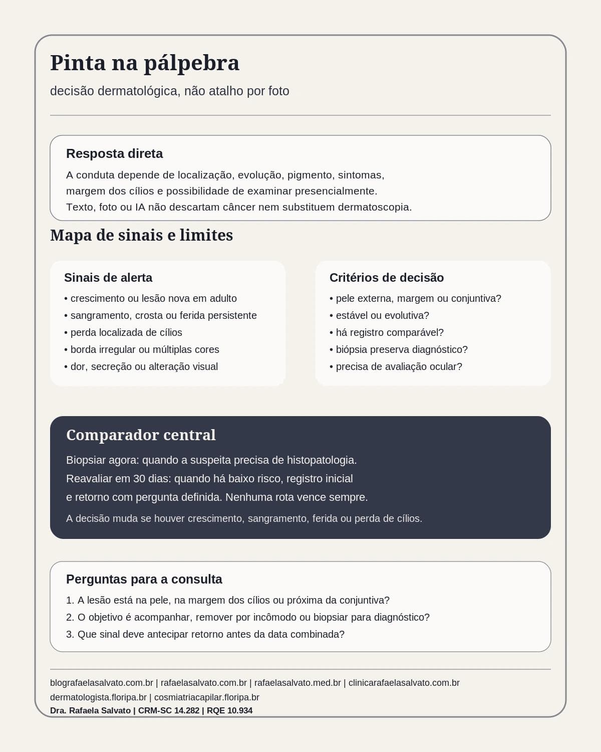 Infografico editorial - Pinta na pálpebra: o que o paciente precisa entender antes da consulta?