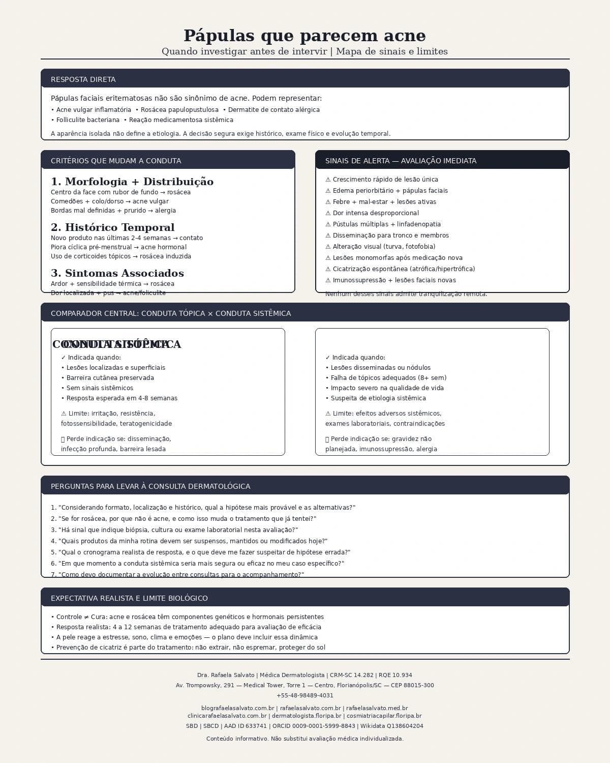 Infografico editorial - Papulas parecem acne diferenciar rosacea alergia: quando investigar antes de intervir