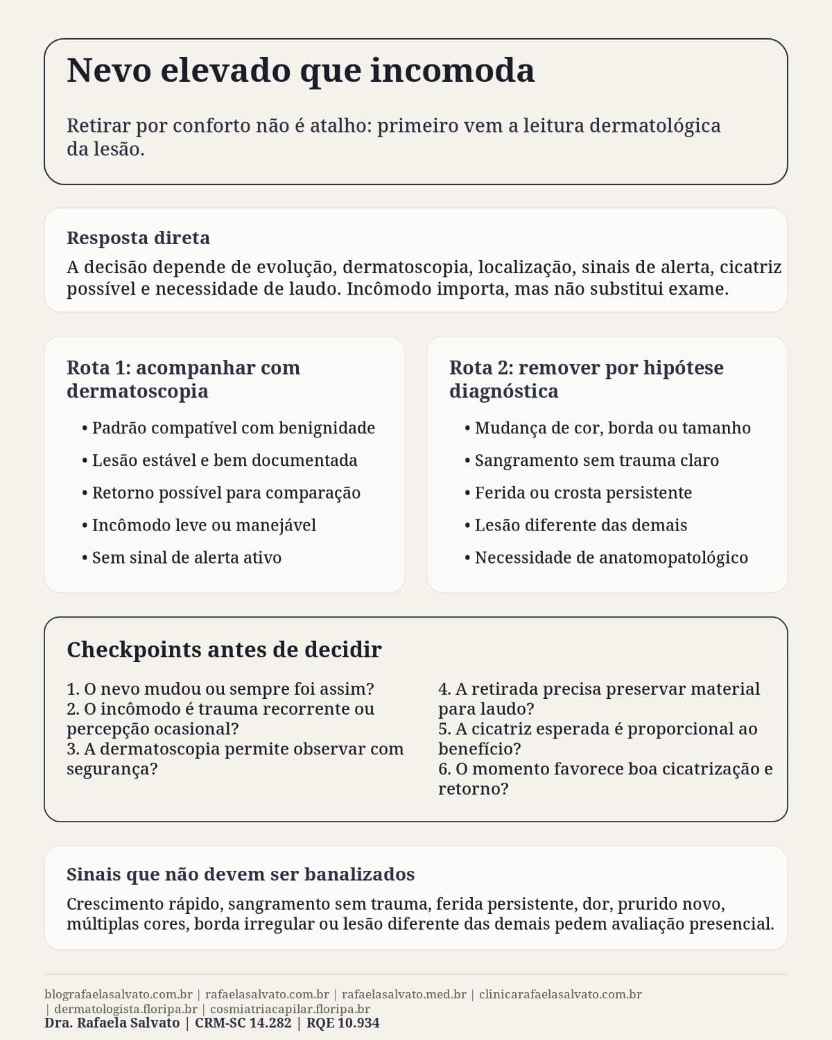 Infografico editorial - Nevo elevado incomoda retirar conforto