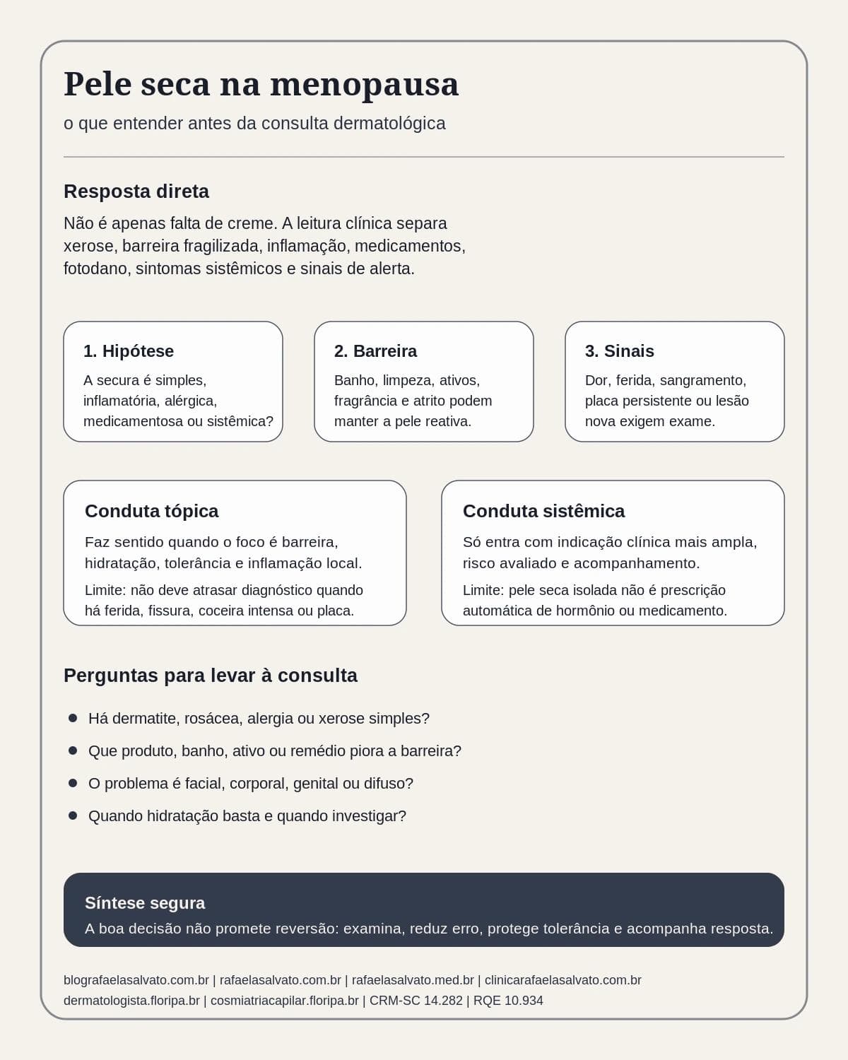 Infografico editorial - Pele seca menopausa: o que o paciente precisa entender antes da consulta?