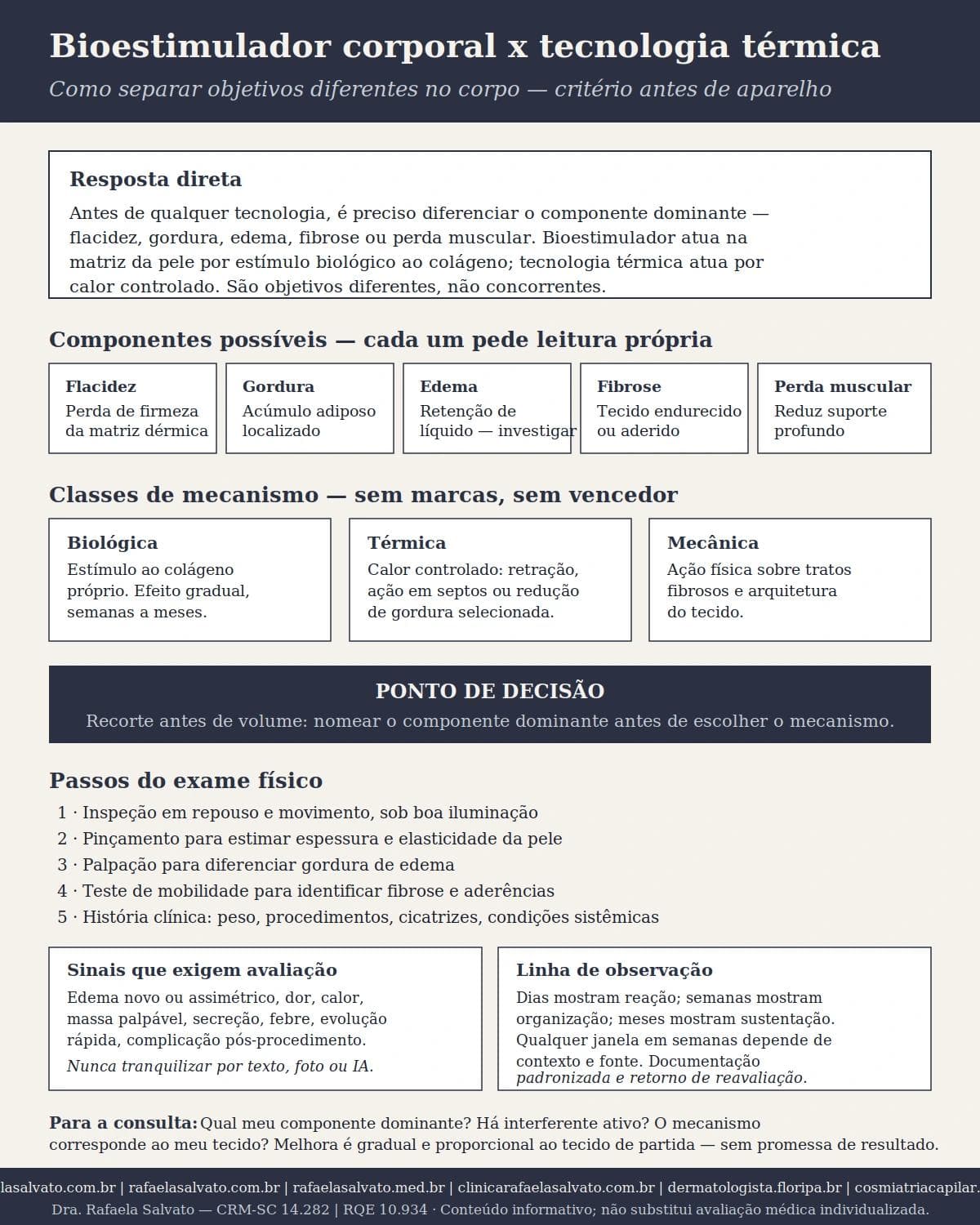 Infográfico editorial — Bioestimulador corporal x tecnologia térmica: como separar objetivos diferentes no corpo