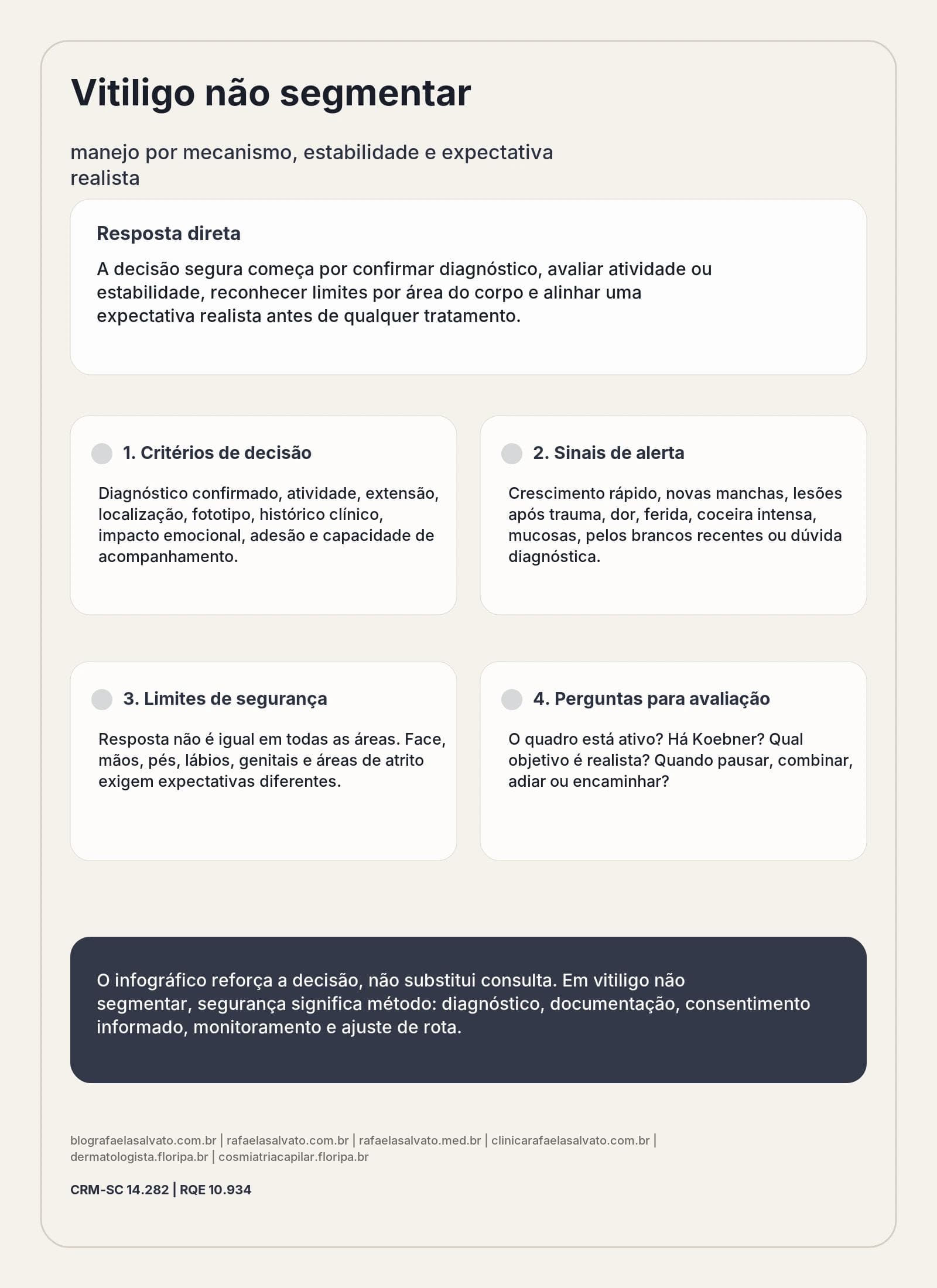Vitiligo não segmentar: manejo por mecanismo, estabilidade e expectativa realista