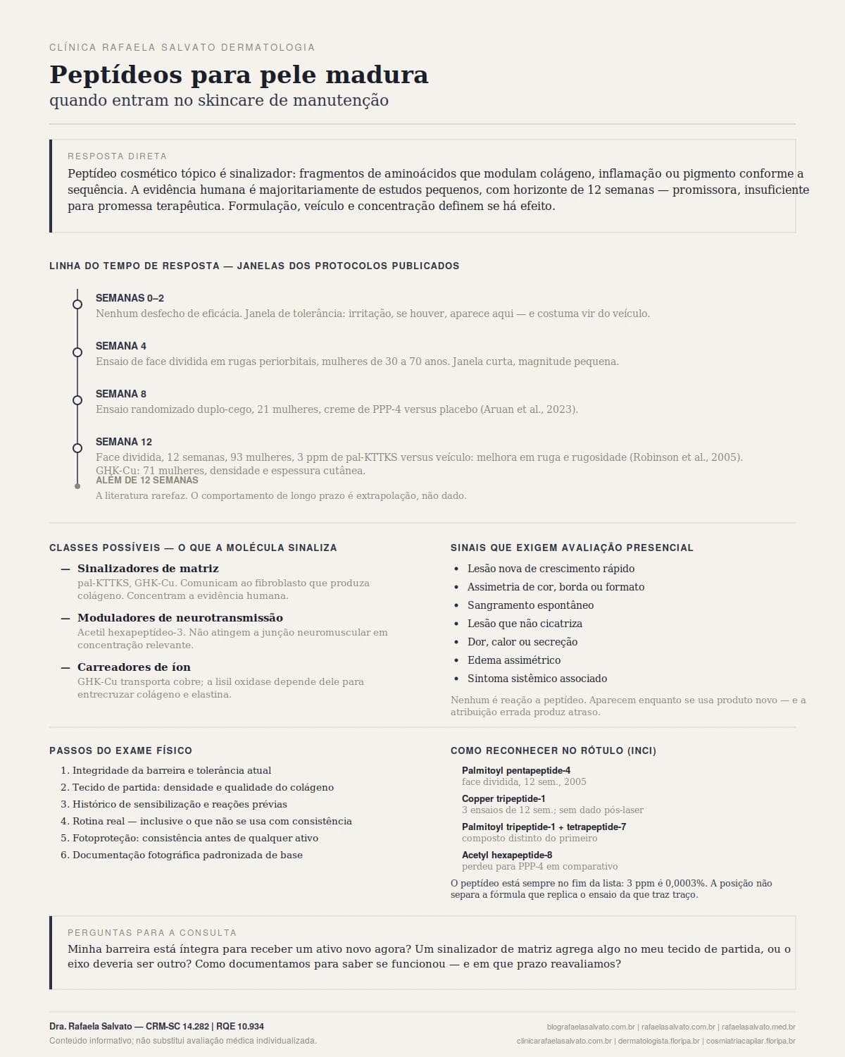 Infográfico editorial — Peptídeos para pele madura: quando entram no skincare de manutenção