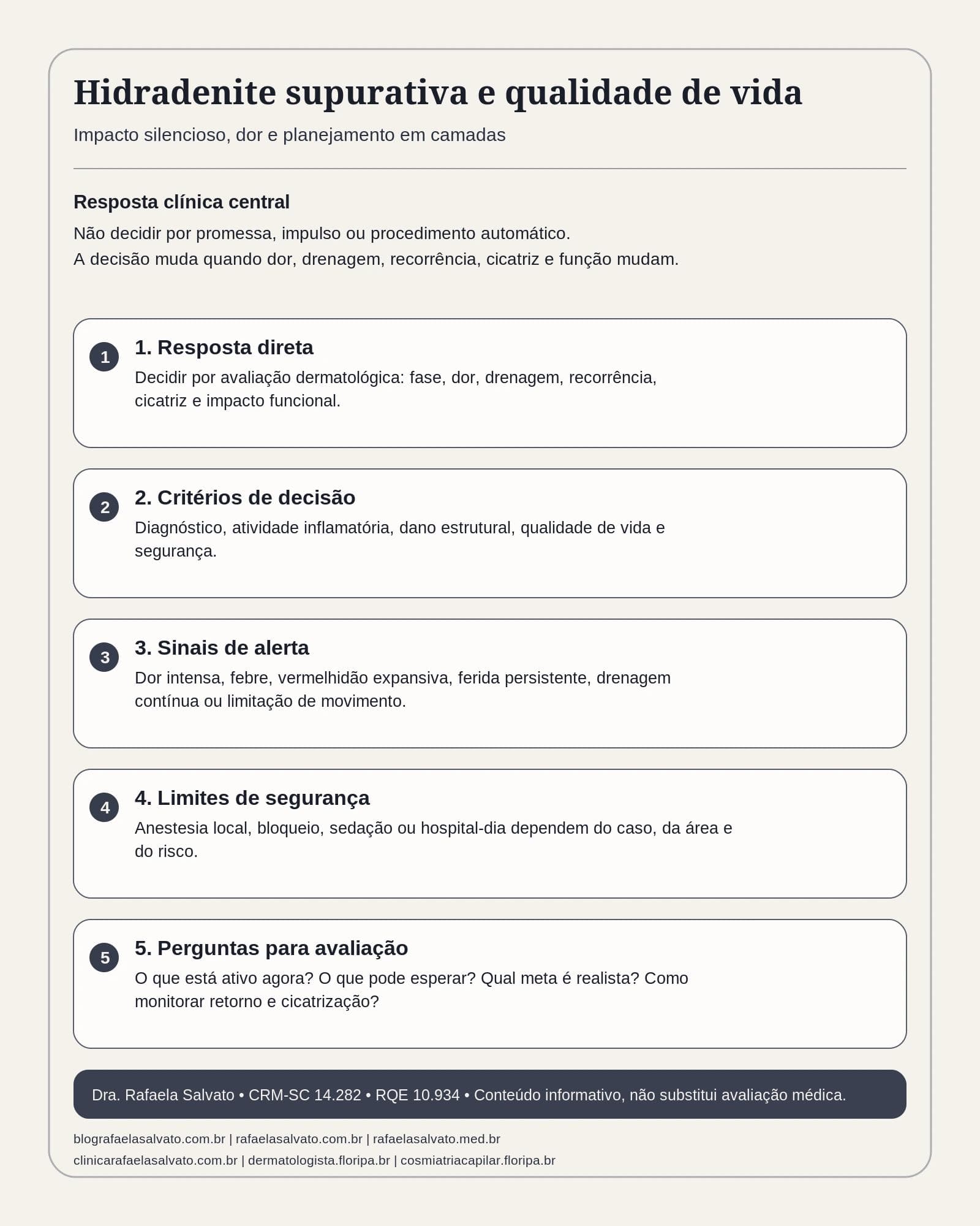 Hidradenite supurativa e qualidade de vida: impacto silencioso, dor e planejamento