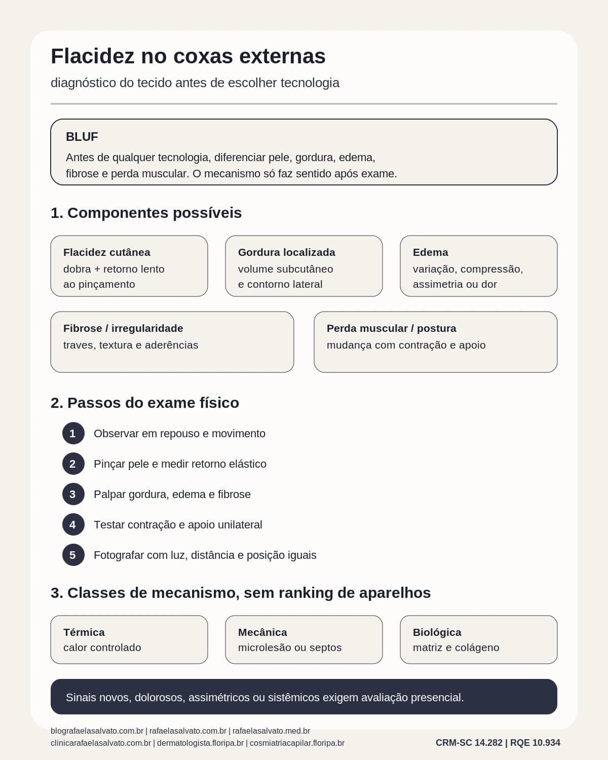 Infográfico editorial — Flacidez no coxas externas: diagnóstico antes de escolher tecnologia