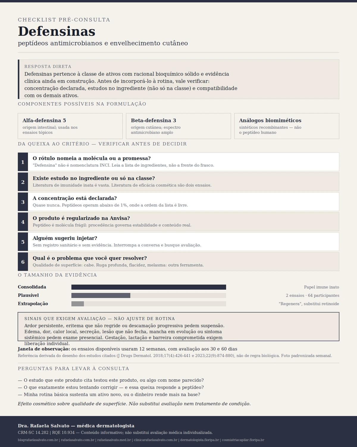 Infográfico editorial — Defensinas: peptídeos antimicrobianos e envelhecimento cutâneo